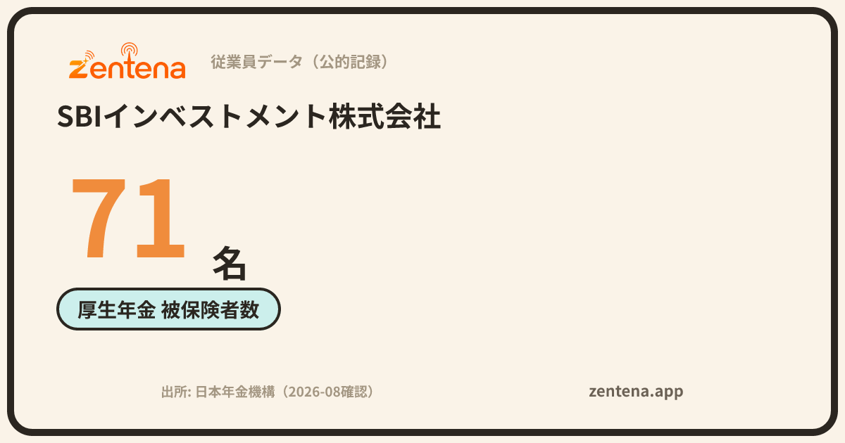 SBIインベストメント株式会社の従業員データカード