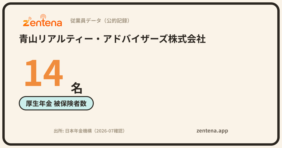 青山リアルティー・アドバイザーズ株式会社の従業員データカード