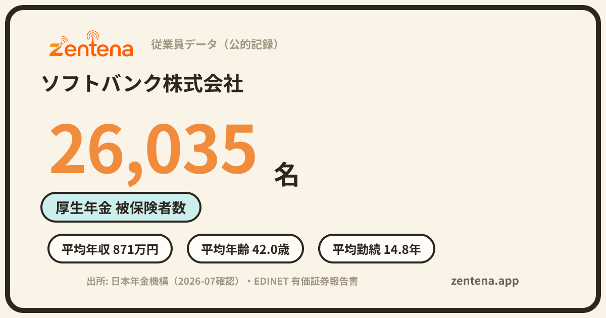ソフトバンク株式会社の従業員データカード