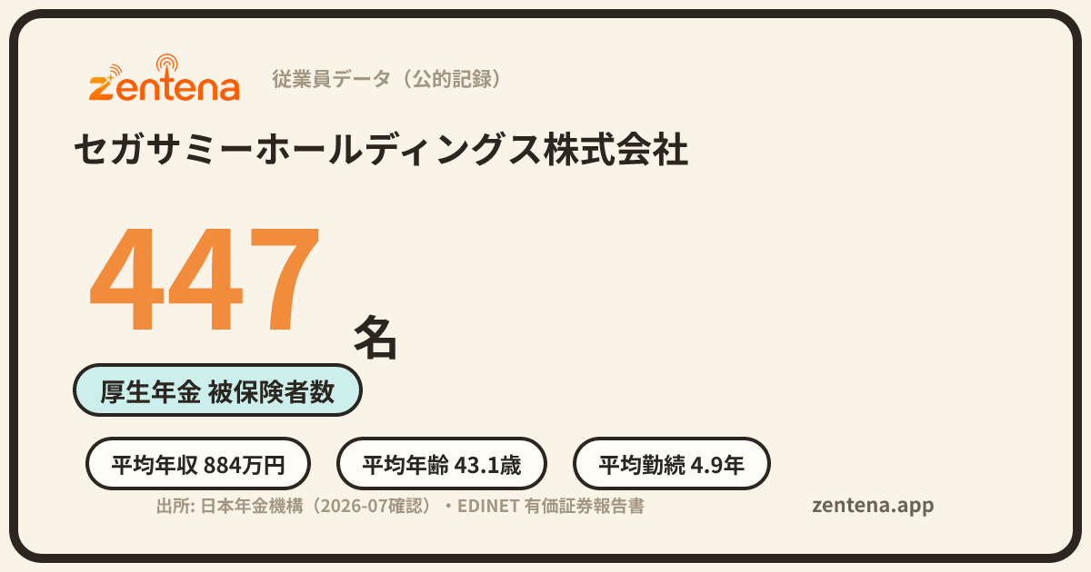 セガサミーホールディングス株式会社の従業員データカード
