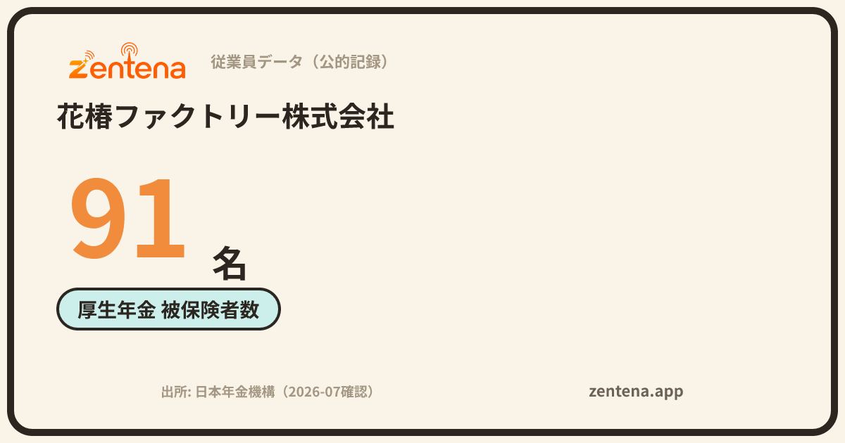 花椿ファクトリー株式会社の従業員データカード