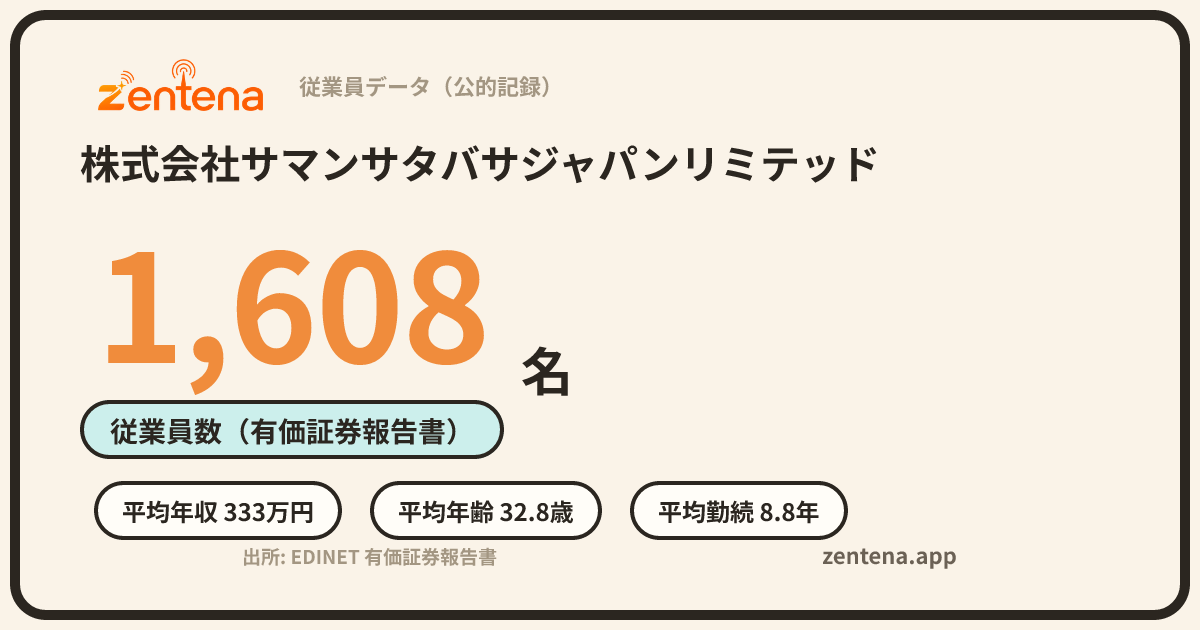 株式会社サマンサタバサジャパンリミテッドの従業員データカード