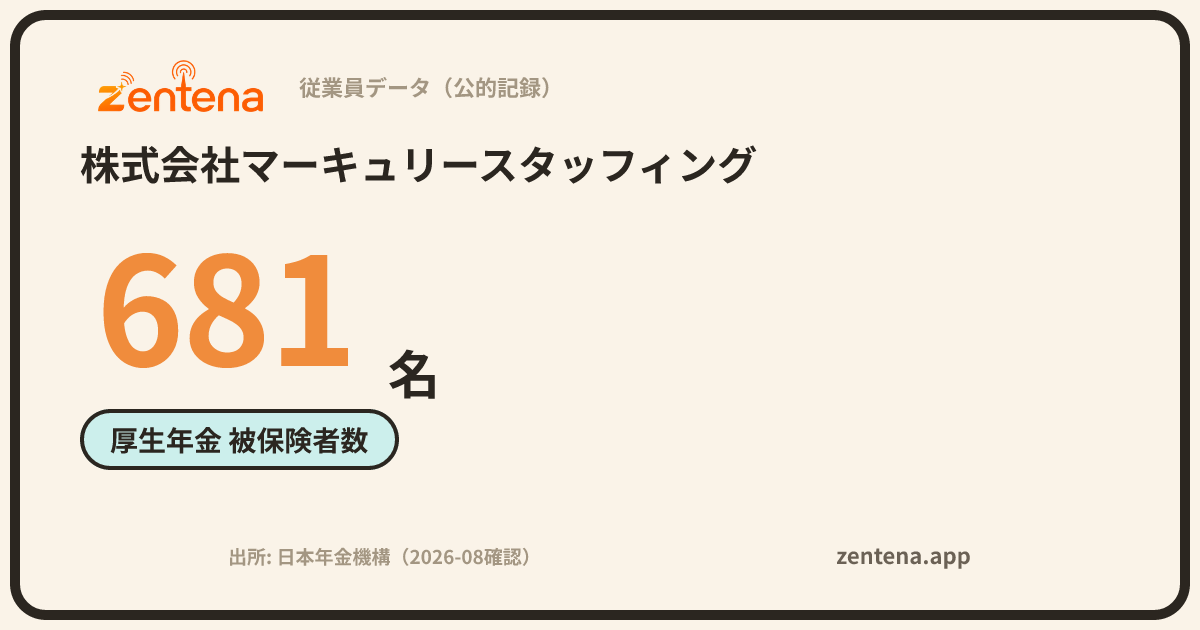 株式会社マーキュリースタッフィングの従業員データカード