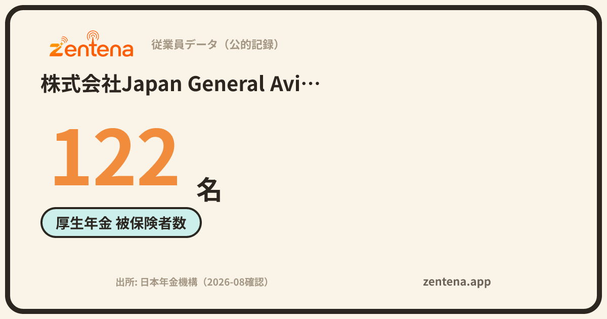 株式会社Japan General Aviation Serviceの従業員データカード