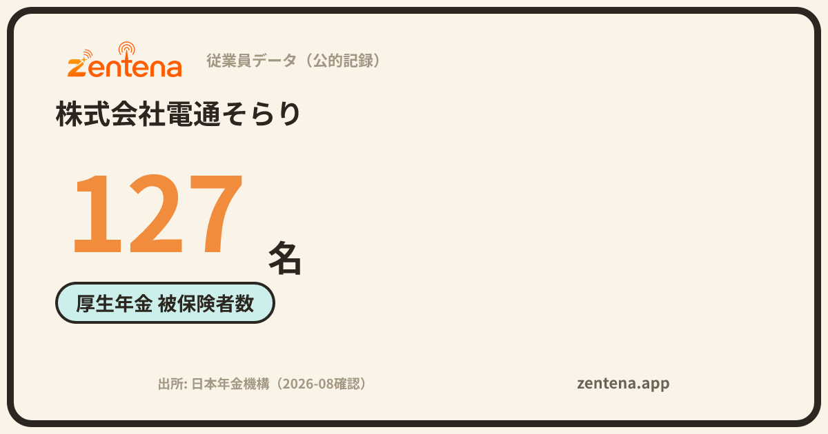 株式会社電通そらりの従業員データカード