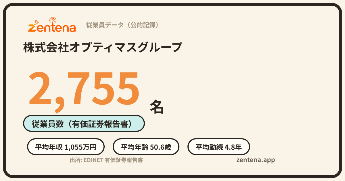 株式会社オプティマスグループの従業員データカード