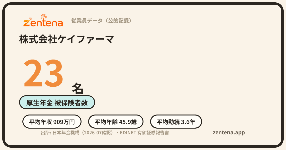 株式会社ケイファーマの従業員データカード