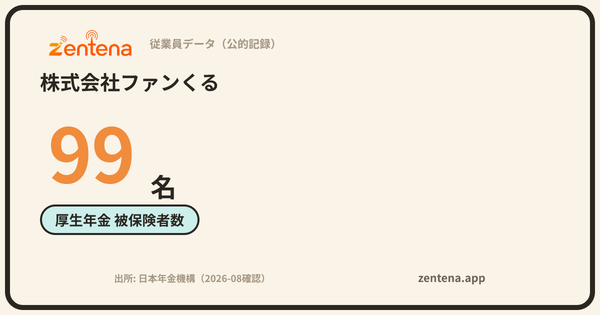 株式会社ファンくるの従業員データカード