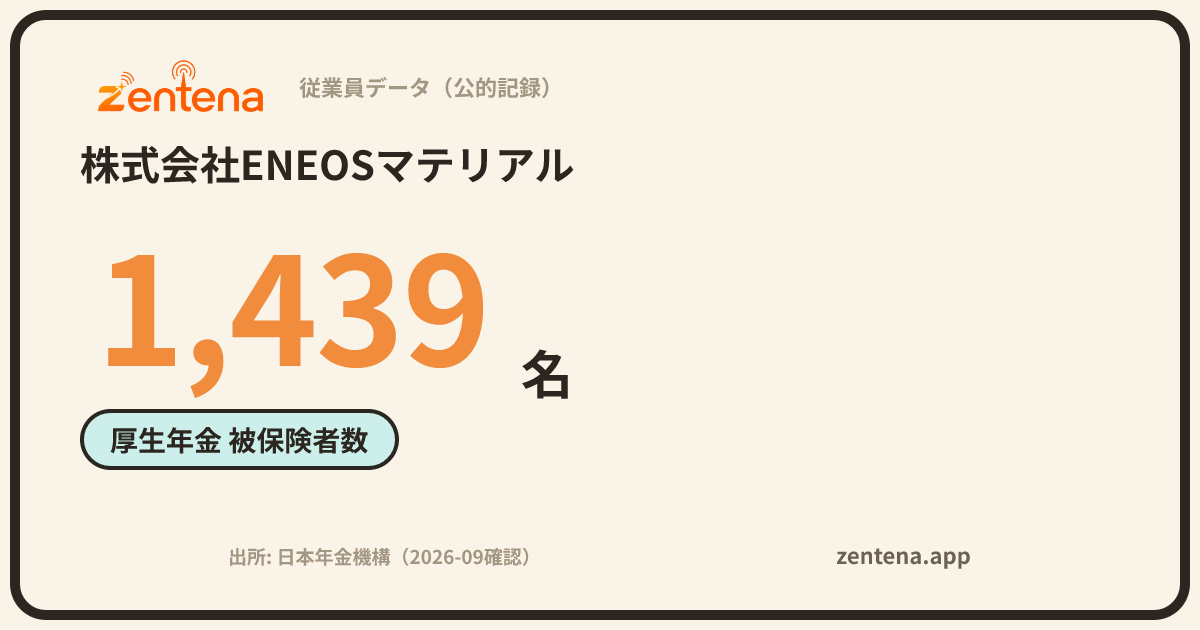株式会社ENEOSマテリアルの従業員データカード