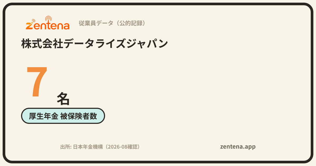 株式会社データライズジャパンの従業員データカード