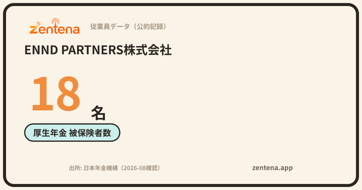 ENND PARTNERS株式会社の従業員データカード