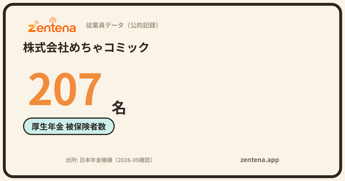 株式会社めちゃコミックの従業員データカード