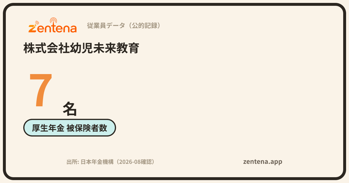 株式会社幼児未来教育の従業員データカード