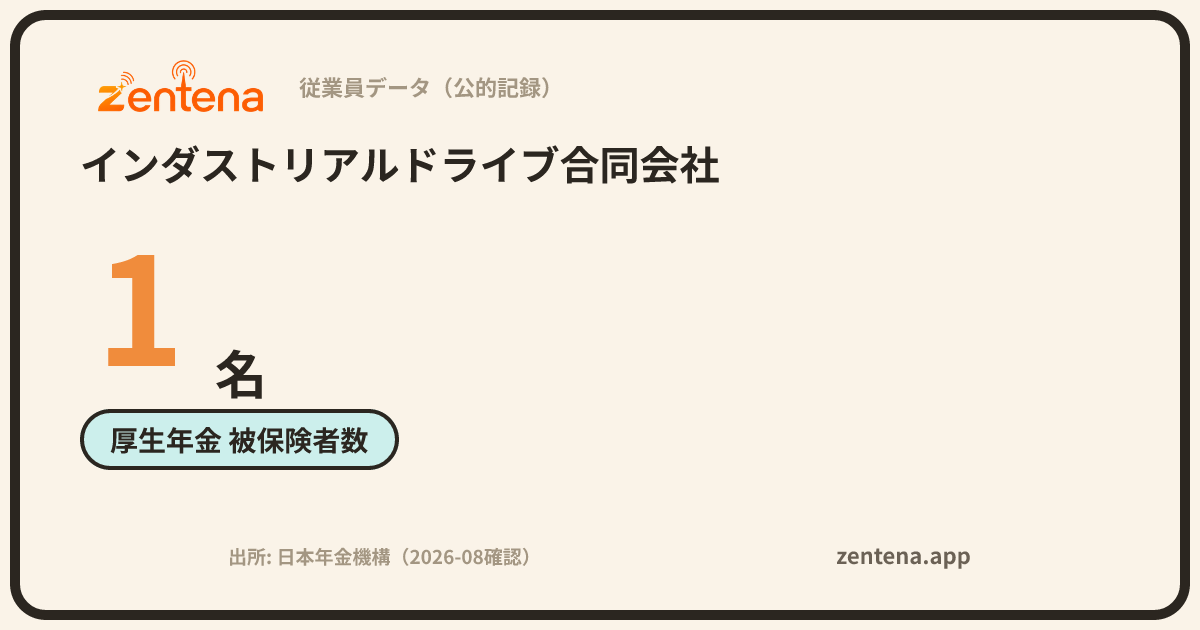 インダストリアルドライブ合同会社の従業員データカード