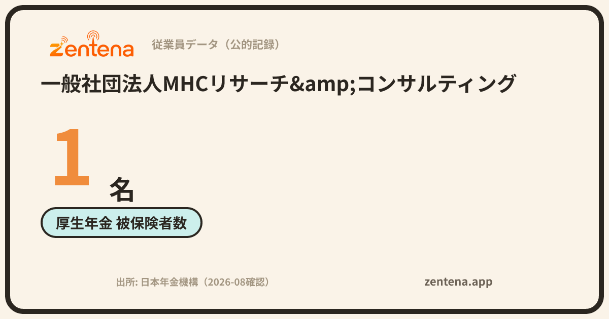 一般社団法人MHCリサーチ&コンサルティングの従業員データカード