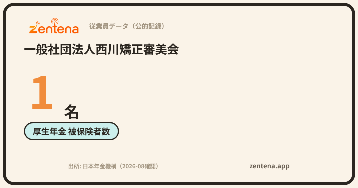 一般社団法人西川矯正審美会の従業員データカード