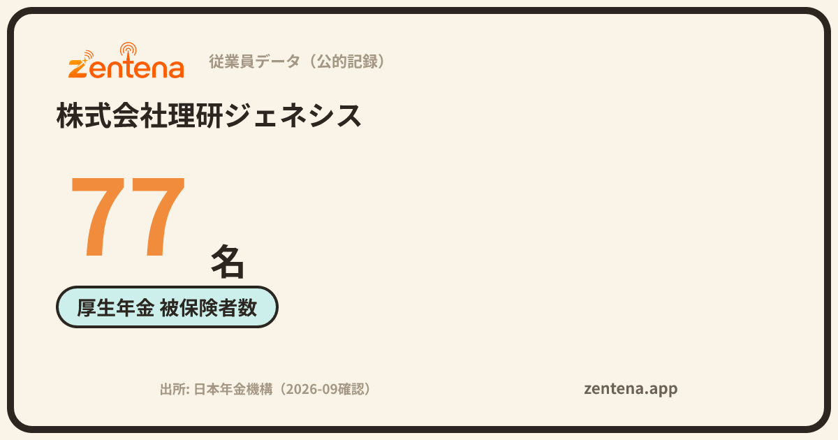 株式会社理研ジェネシスの従業員データカード