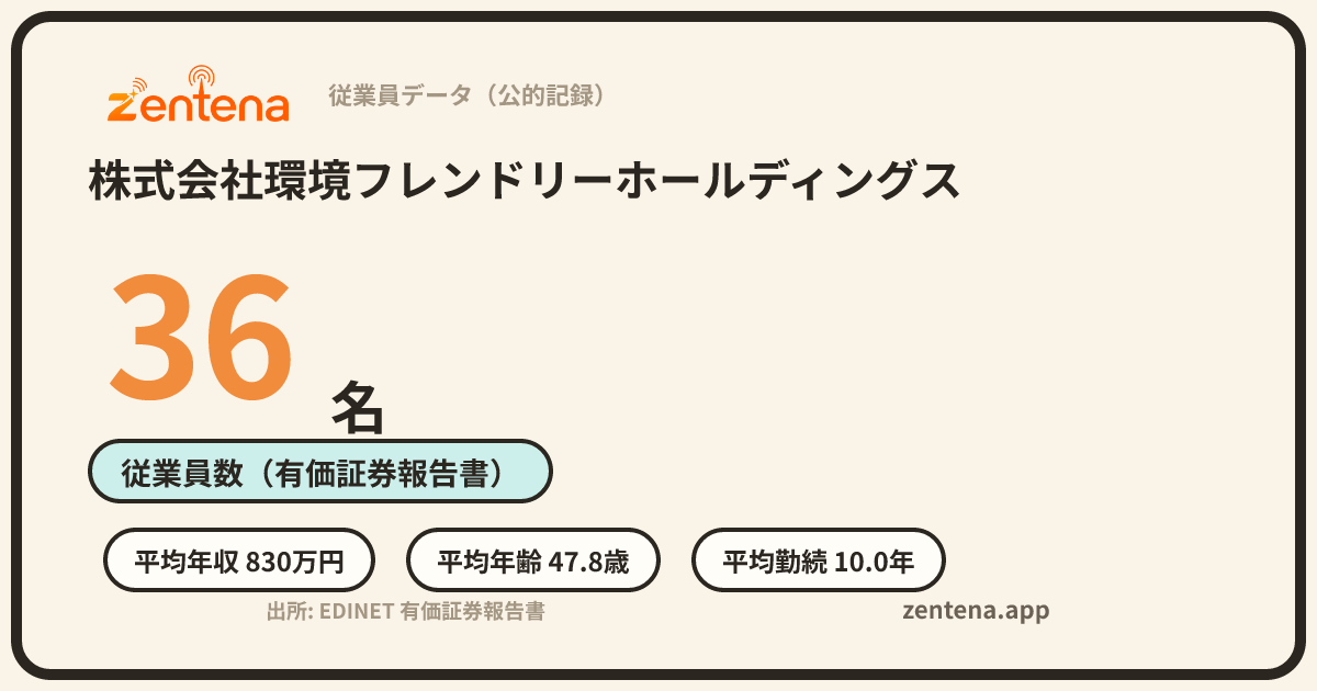株式会社環境フレンドリーホールディングスの従業員データカード