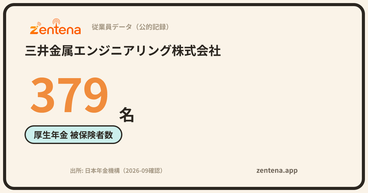 三井金属エンジニアリング株式会社の従業員データカード