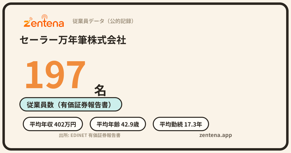 セーラー万年筆株式会社の従業員データカード
