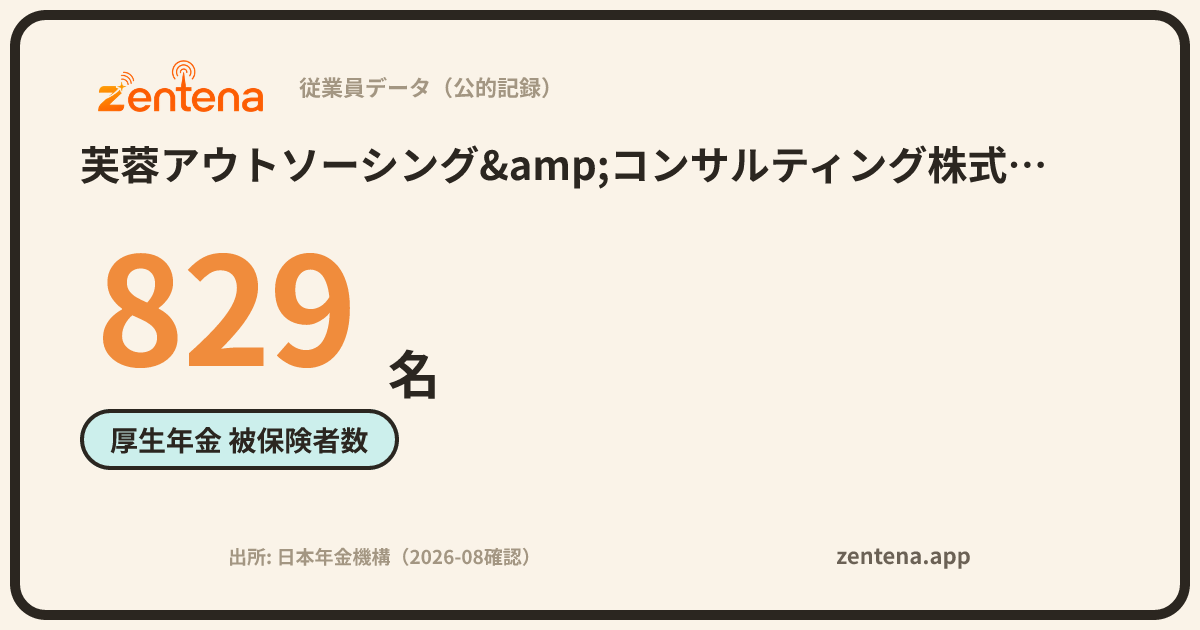 芙蓉アウトソーシング&コンサルティング株式会社の従業員データカード