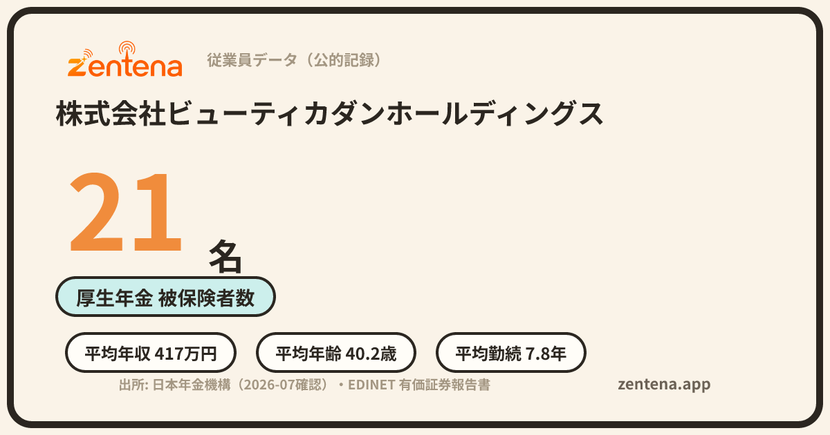 株式会社ビューティカダンホールディングスの従業員データカード