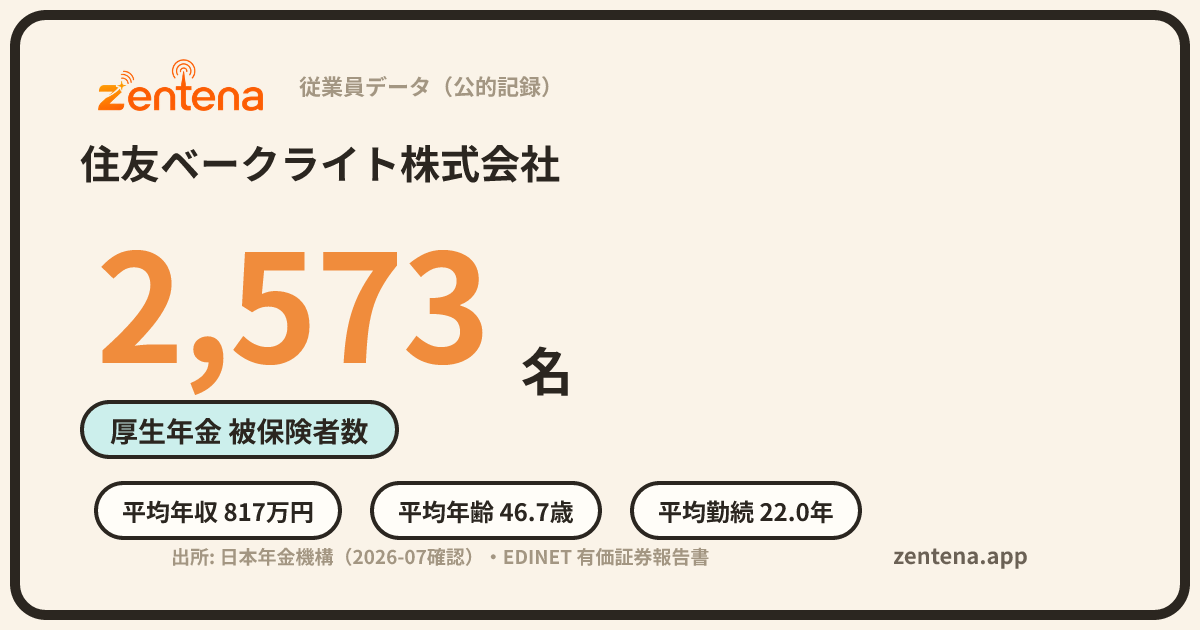 住友ベークライト株式会社の従業員データカード