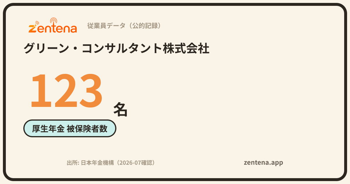 グリーン・コンサルタント株式会社の従業員データカード