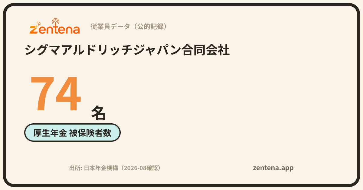 シグマアルドリッチジャパン合同会社の従業員データカード