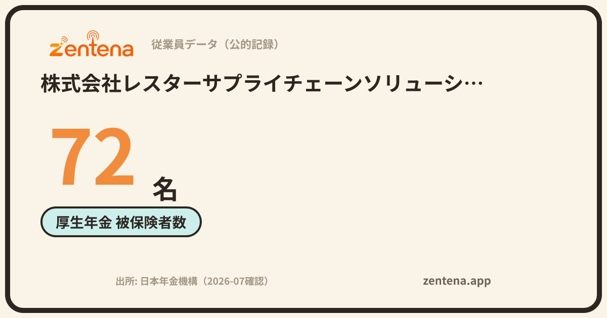 株式会社レスターサプライチェーンソリューションの従業員データカード