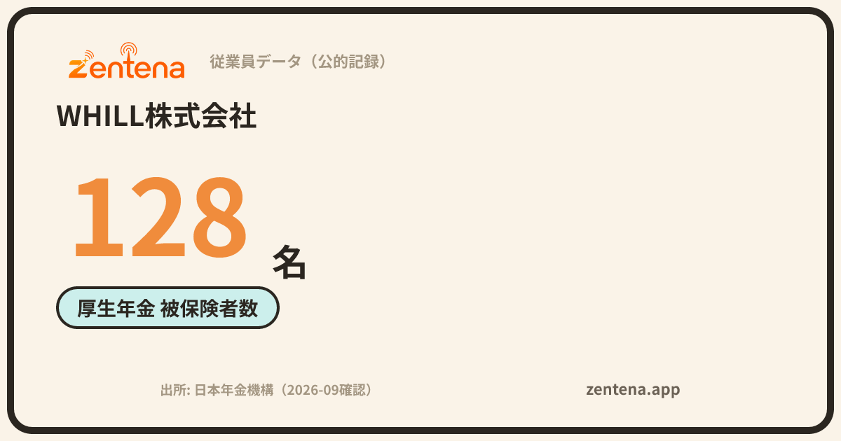 WHILL株式会社の従業員データカード