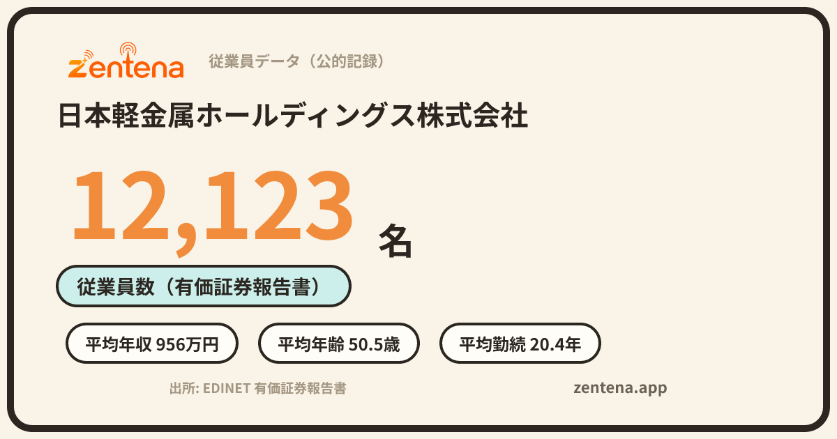 日本軽金属ホールディングス株式会社の従業員データカード