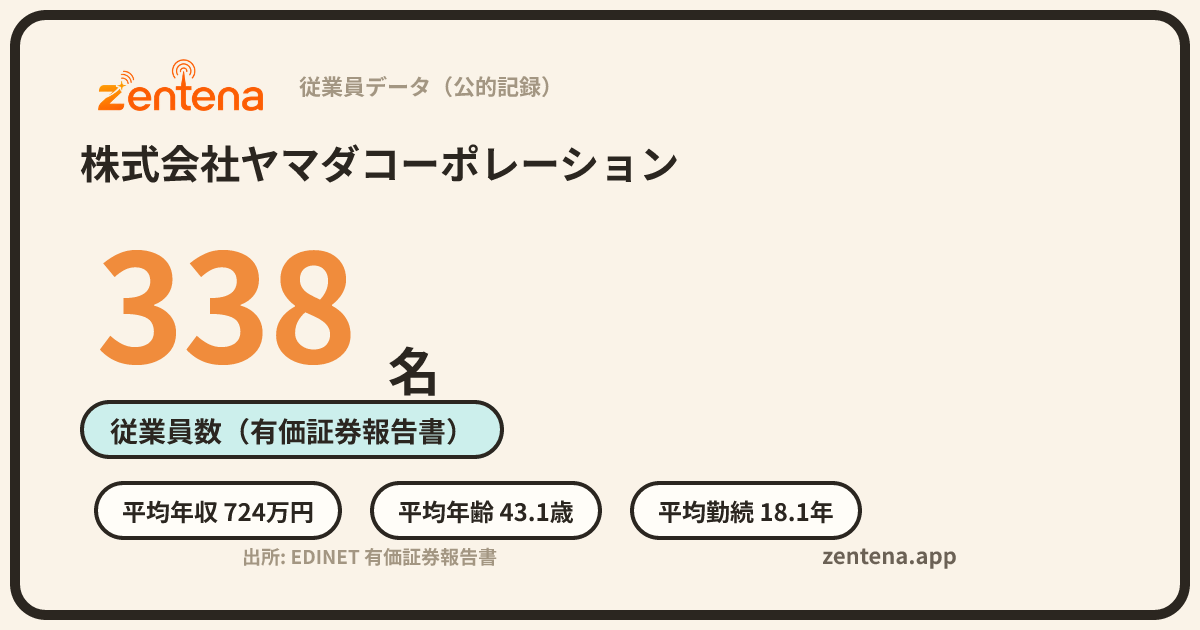 株式会社ヤマダコーポレーションの従業員データカード