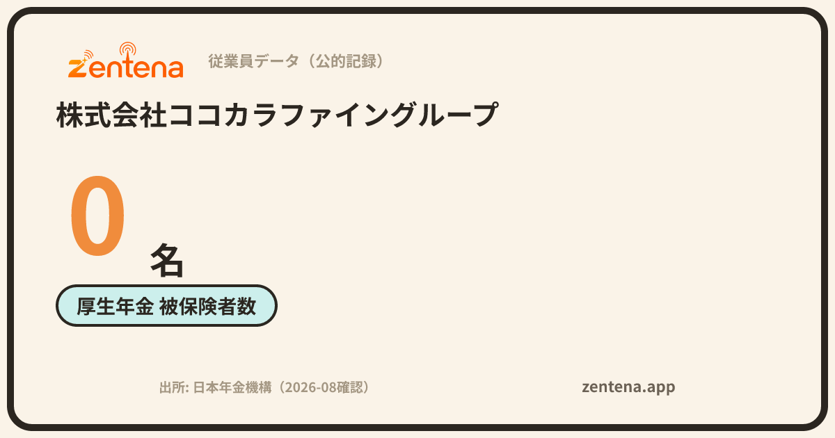 株式会社ココカラファイングループの従業員データカード
