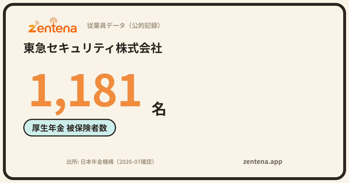 東急セキュリティ株式会社の従業員データカード