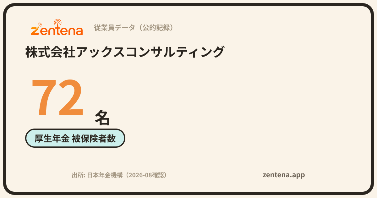 株式会社アックスコンサルティングの従業員データカード