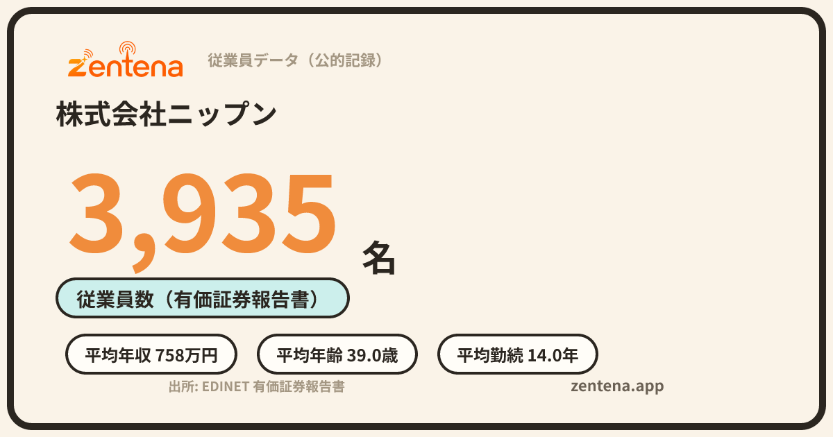 株式会社ニップンの従業員データカード