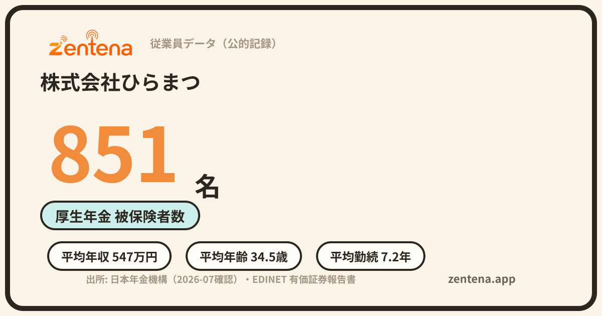 株式会社ひらまつの従業員データカード