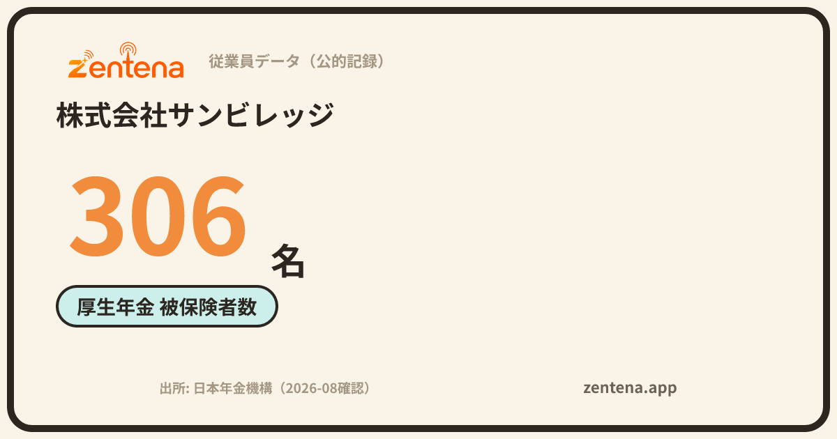 株式会社サンビレッジの従業員データカード