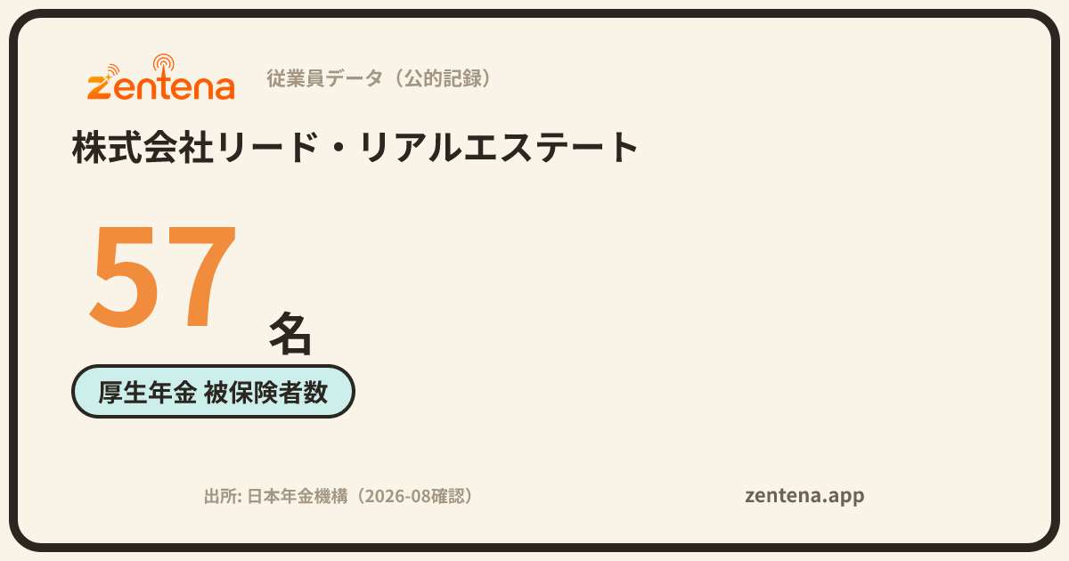 株式会社リード・リアルエステートの従業員データカード