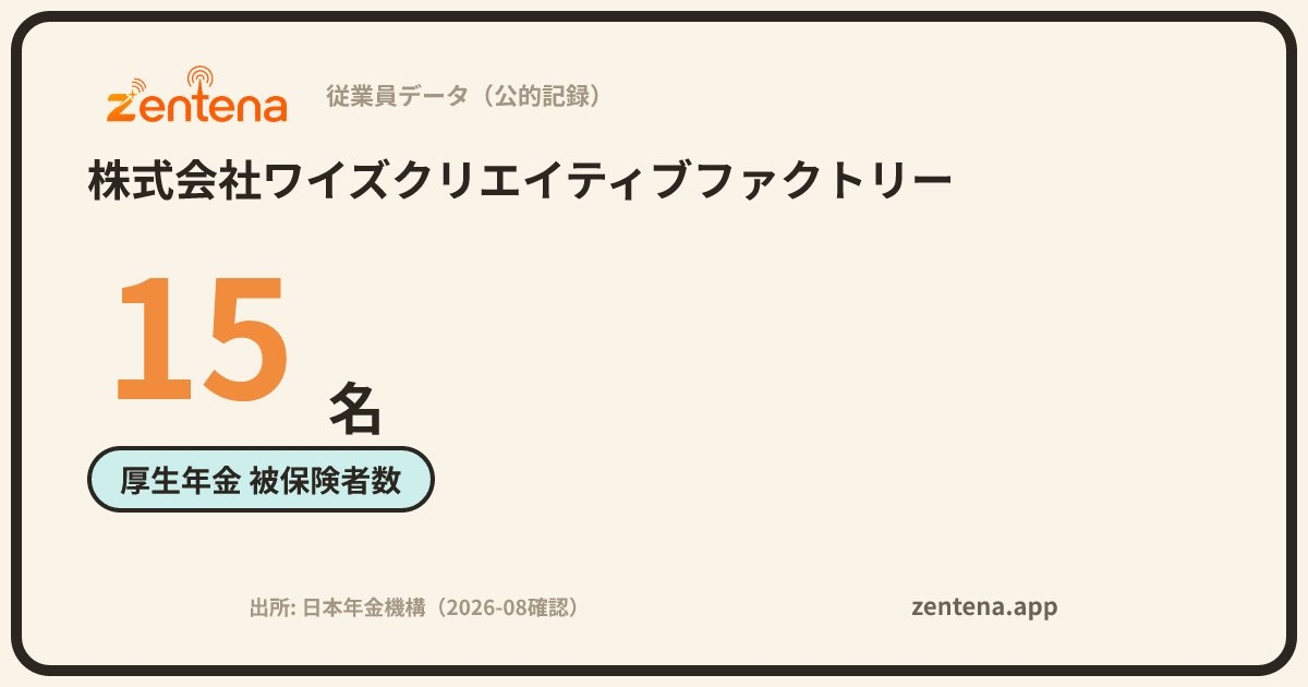 株式会社ワイズクリエイティブファクトリーの従業員データカード