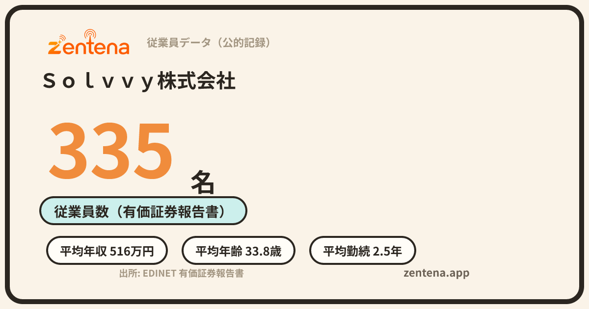 Ｓｏｌｖｖｙ株式会社の従業員データカード