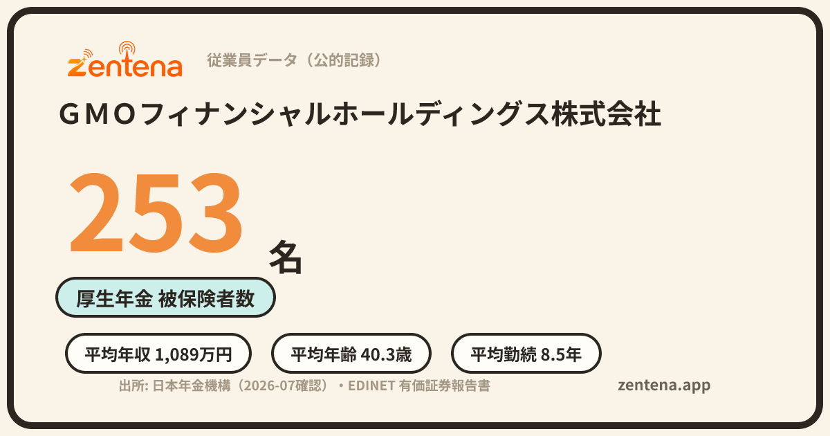 ＧＭＯフィナンシャルホールディングス株式会社の従業員データカード