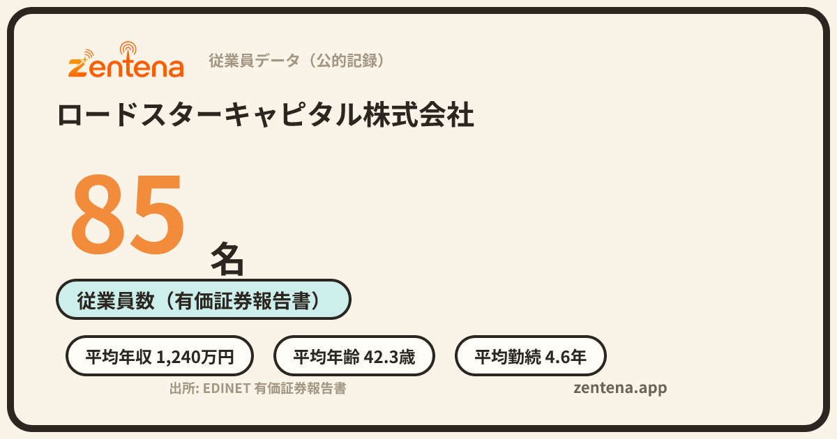 ロードスターキャピタル株式会社の従業員データカード