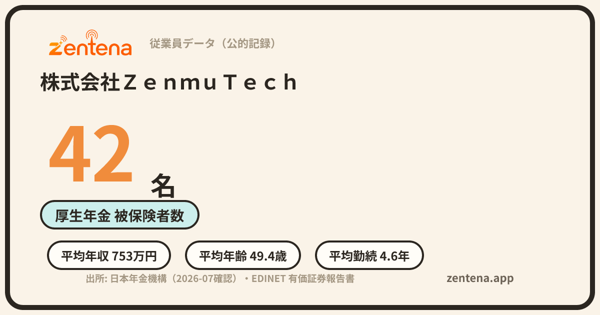 株式会社ＺｅｎｍｕＴｅｃｈの従業員データカード