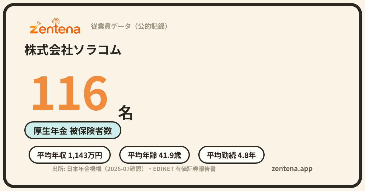 株式会社ソラコムの従業員データカード