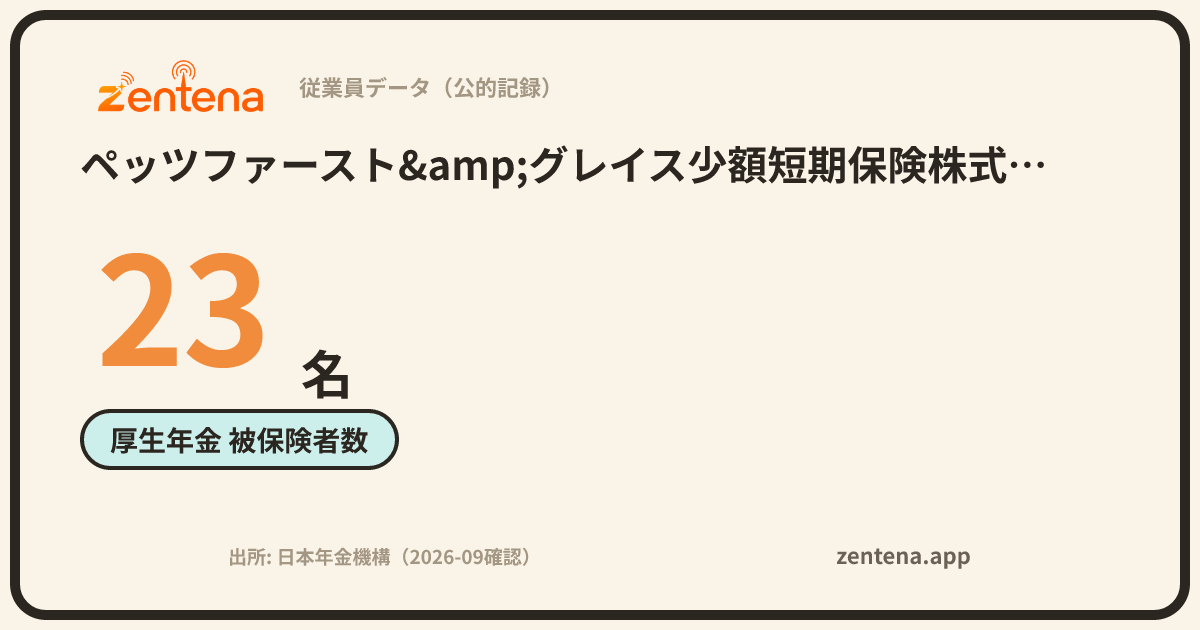 ペッツファースト&グレイス少額短期保険株式会社の従業員データカード