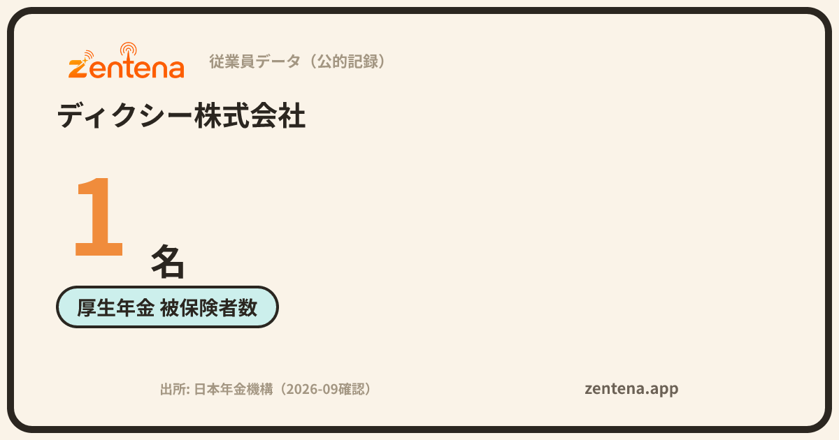 ディクシー株式会社の従業員データカード