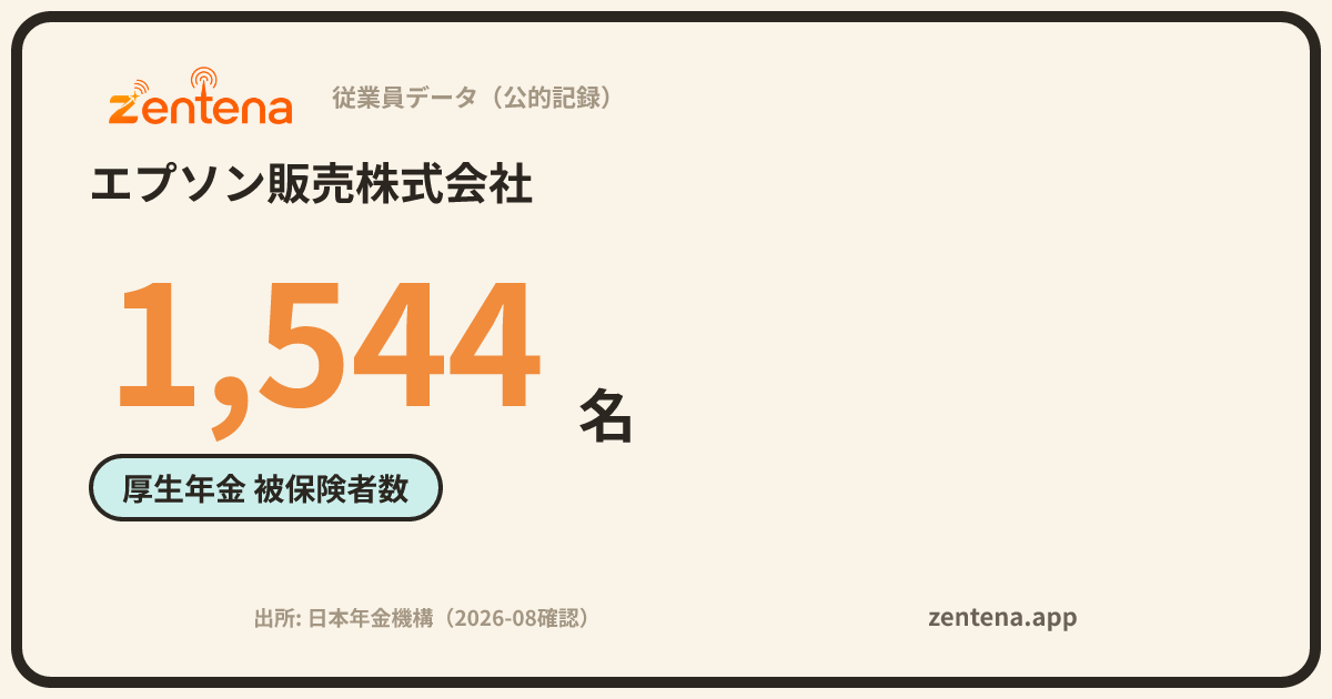 エプソン販売株式会社の従業員データカード