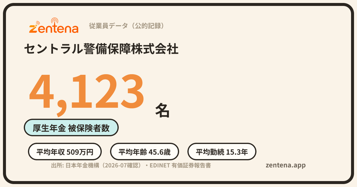 セントラル警備保障株式会社の従業員データカード
